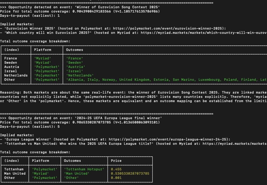 Console Screenshot