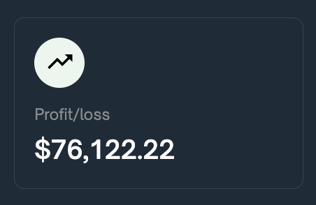 PnL Screenshot